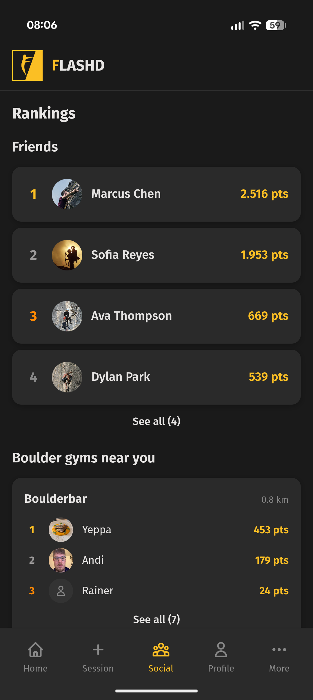 Rankings leaderboard